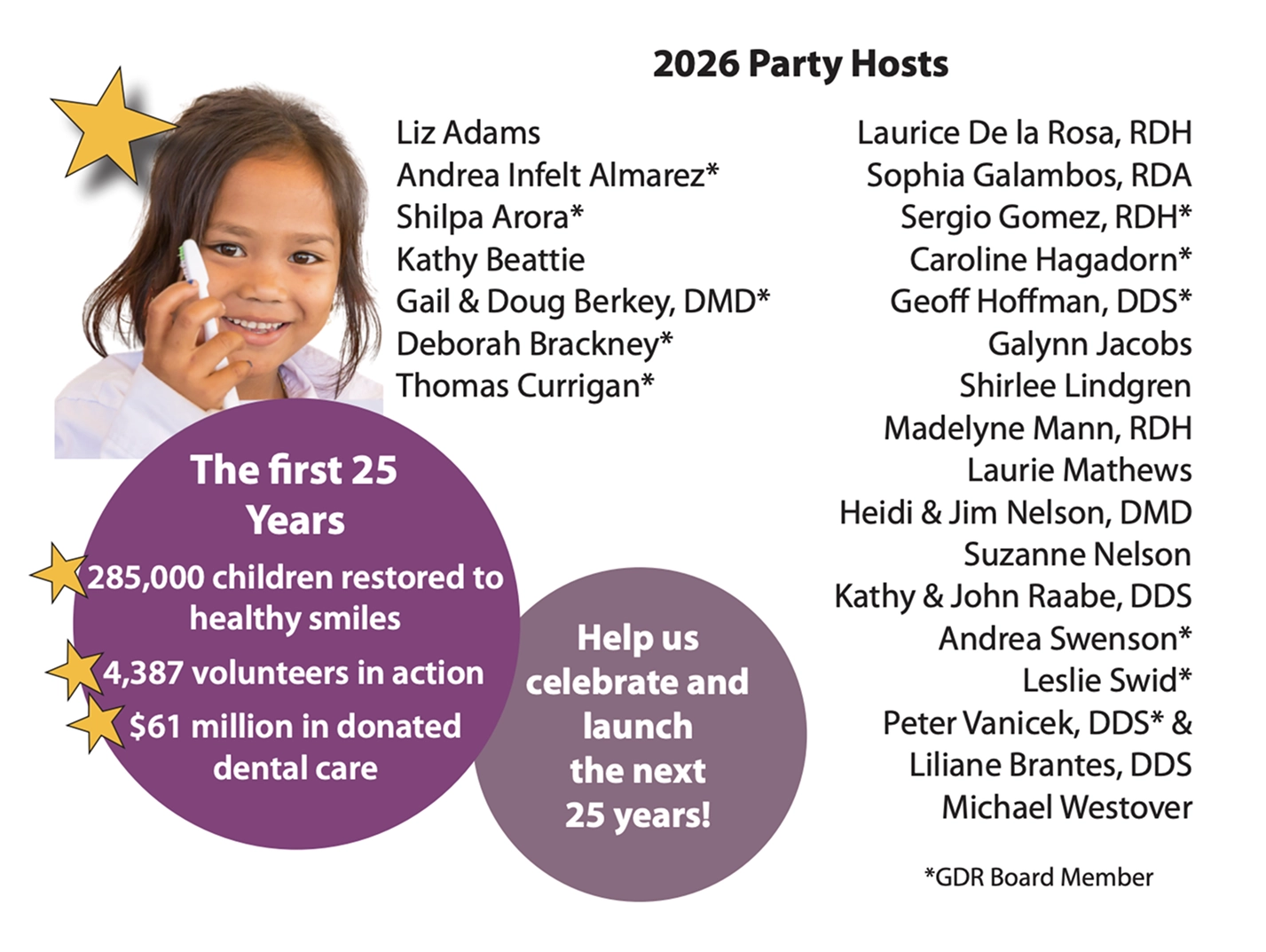 2026 Party Hosts